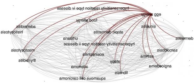 Forberedelser til din avtale. Skriv ned eventuelle symptomer. Forberedelser til din avtale. Skriv ned eventuelle symptomer.