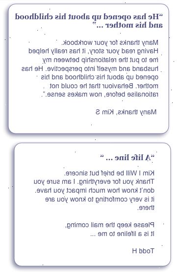 Forberedelser til din avtale. Skriv ned viktig personlig informasjon. Forberedelser til din avtale. Skriv ned viktig personlig informasjon.