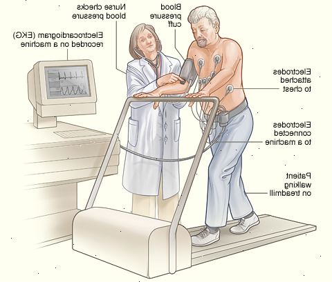 Stress test. Diagnostisere koronarsykdom. Stress test. Diagnostisere koronarsykdom.