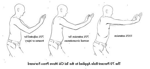 Stressmestring. Tai chi: En skånsom måte å bekjempe stress. Stressmestring. Tai chi: En skånsom måte å bekjempe stress.