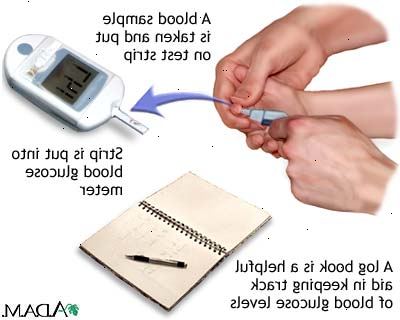 Diabetes. Brukervennlighet og vedlikehold. Diabetes. Brukervennlighet og vedlikehold.