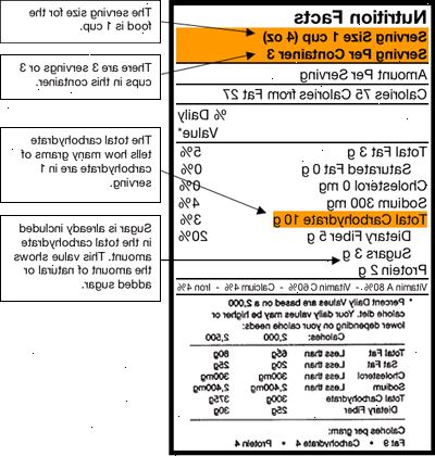 Diabetes. Hold et øye for hjerte-sunne ingredienser. Diabetes. Hold et øye for hjerte-sunne ingredienser.