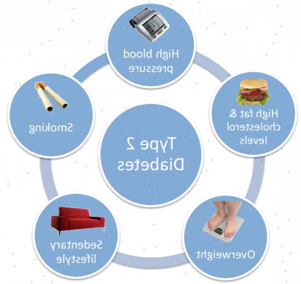 Diabetes. Gjør hvert måltid velbalansert. Diabetes. Gjør hvert måltid velbalansert.