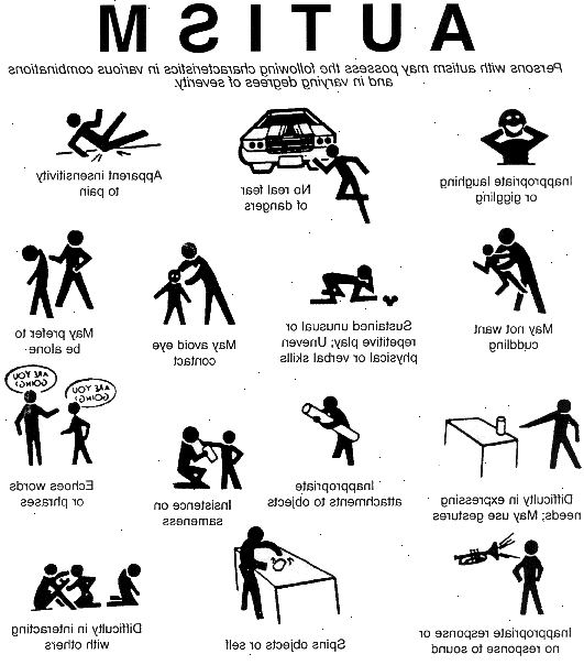 Forberedelser til din avtale. Ta med en liste over eventuelle medisiner. Forberedelser til din avtale. Ta med en liste over eventuelle medisiner.