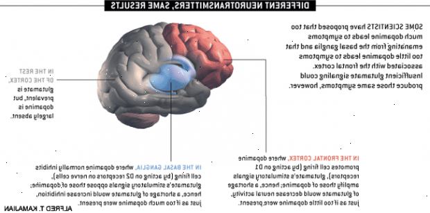 Forberedelser til din avtale. Skriv ned viktig personlig informasjon. Forberedelser til din avtale. Skriv ned viktig personlig informasjon.